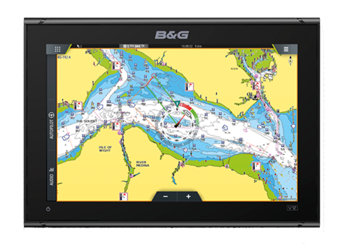 Simple to Add Waypoints and Routes